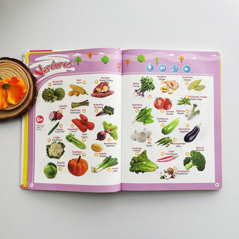 English Talking Sound Book for Kids Ages 1–6 - product image 4