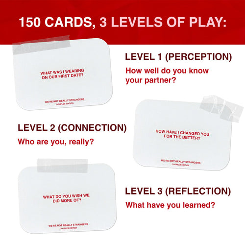 Couples Conversation Card Game