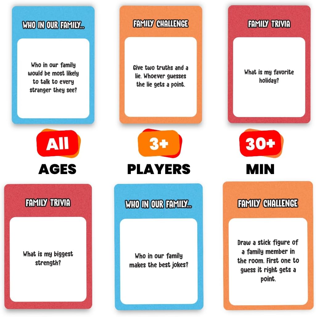 Who in Our Family? Party Game