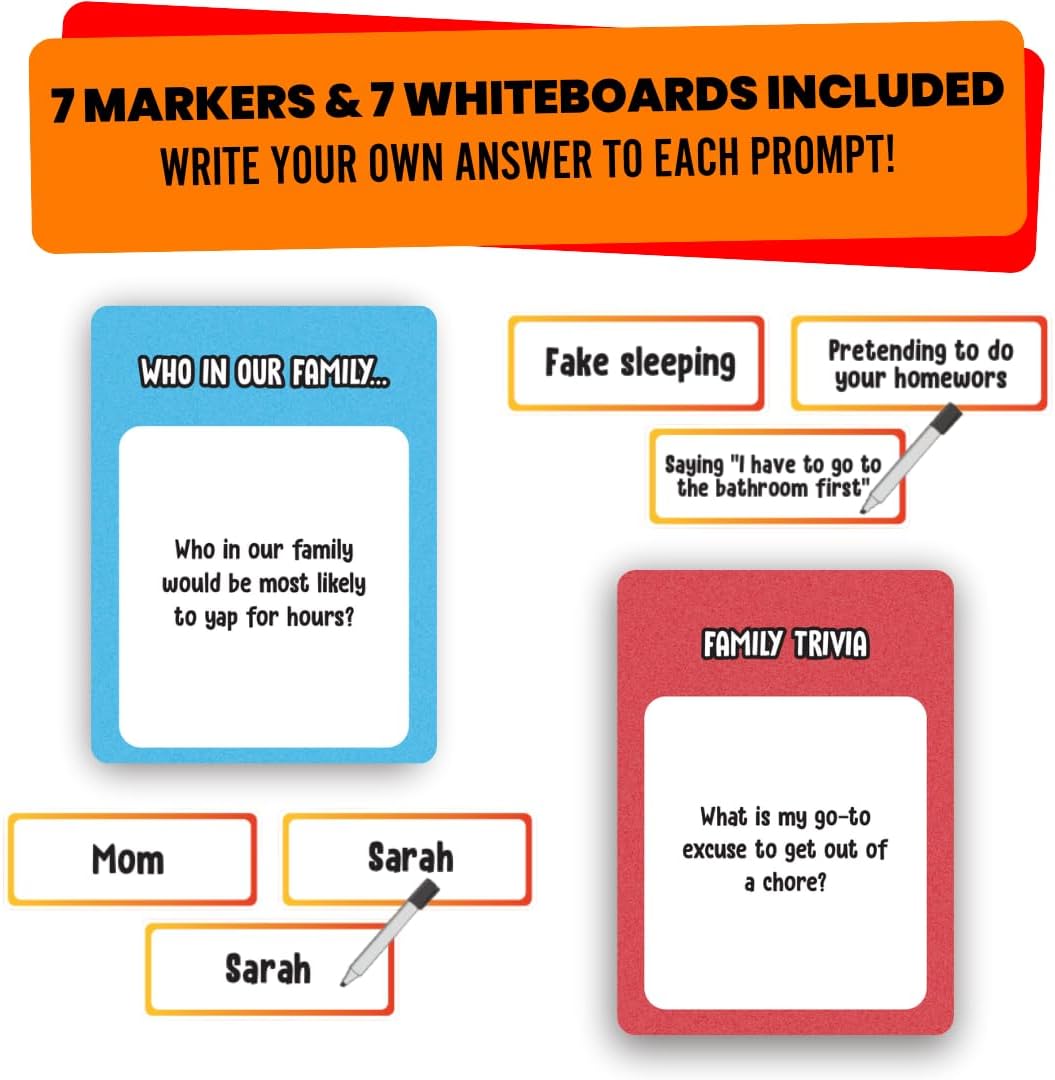Who in Our Family? Party Game